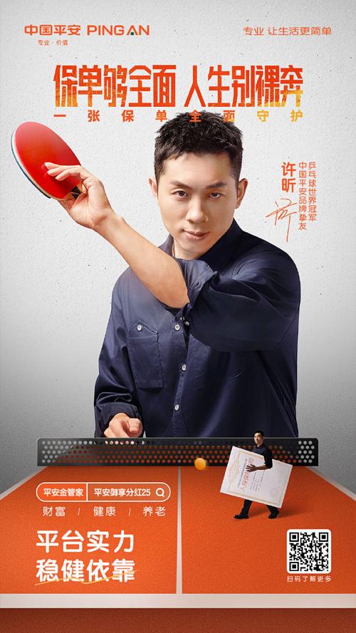 乒乓球冠军许昕多大年龄