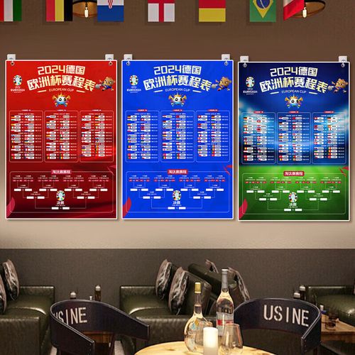 欧洲杯赛程比赛规则