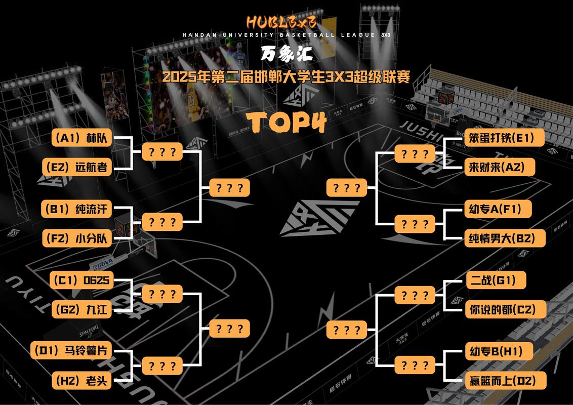 13年灰熊西决阵容
