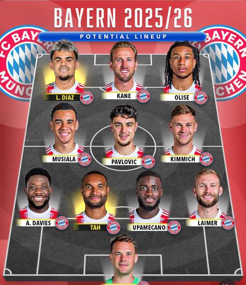 拜仁vs巴萨首发名单最新