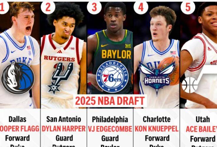 nba季前赛开打了吗