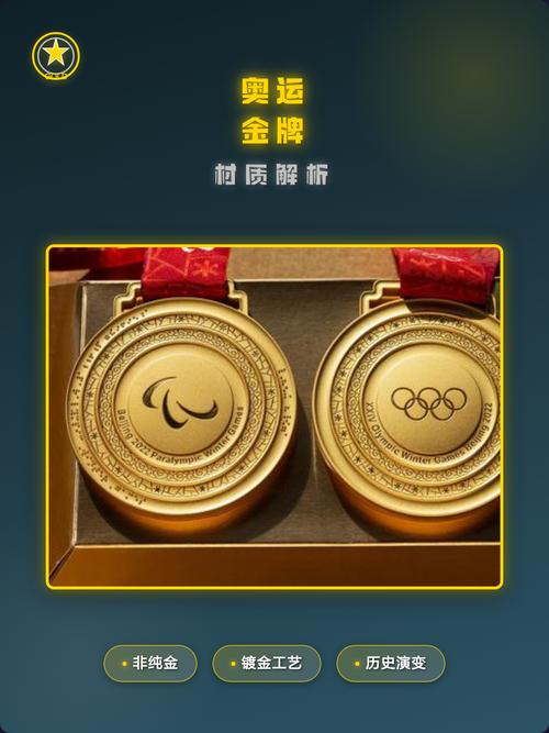 奥运会奖牌用什么材料做的