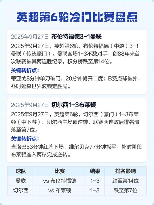 英超为什么9月没有比赛了呢