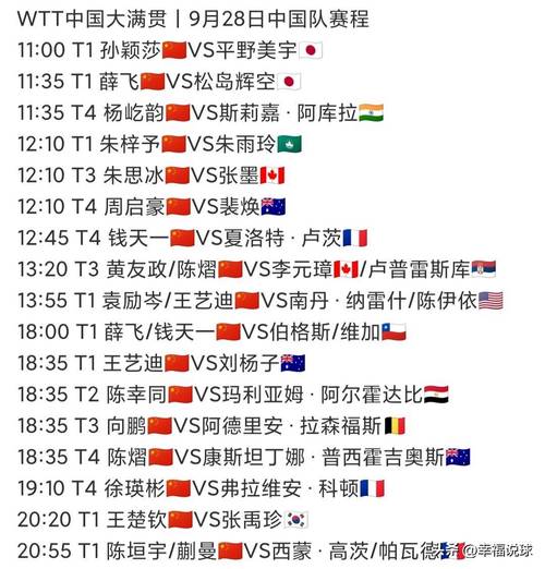 中国乒乓球什么时候变强的