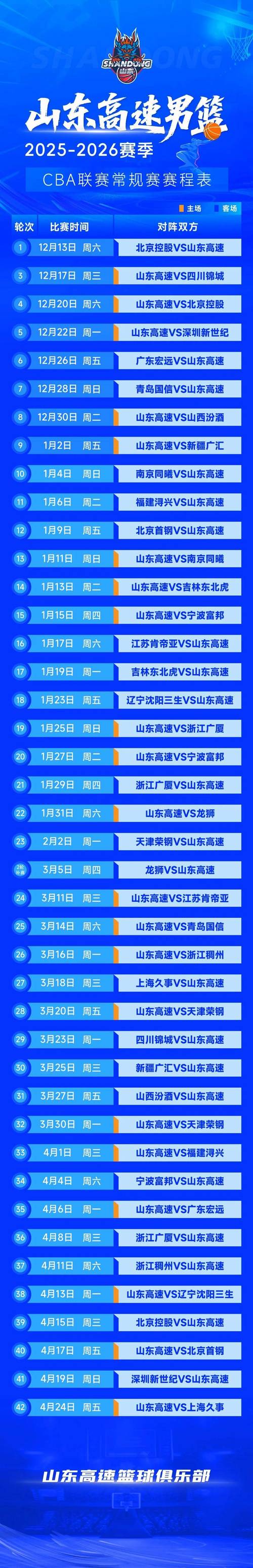 山东男篮赛程表2026年济南主场比赛