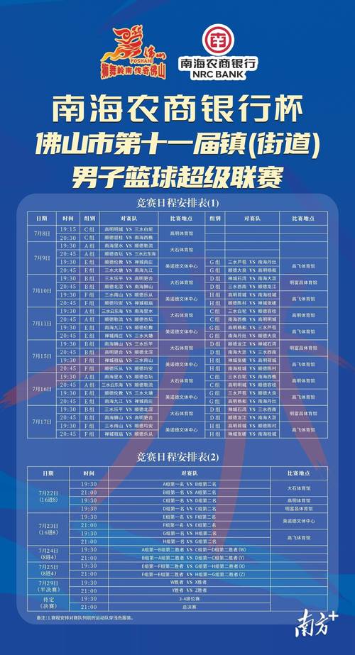 cba什么时候开始2021