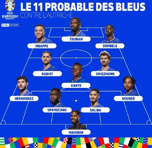 2016年欧洲杯决赛法国首发