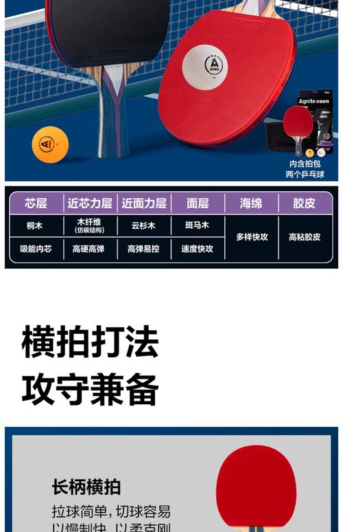 乒乓球对球拍的规定