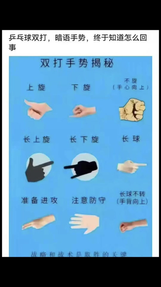 乒乓球双打规则常识20条