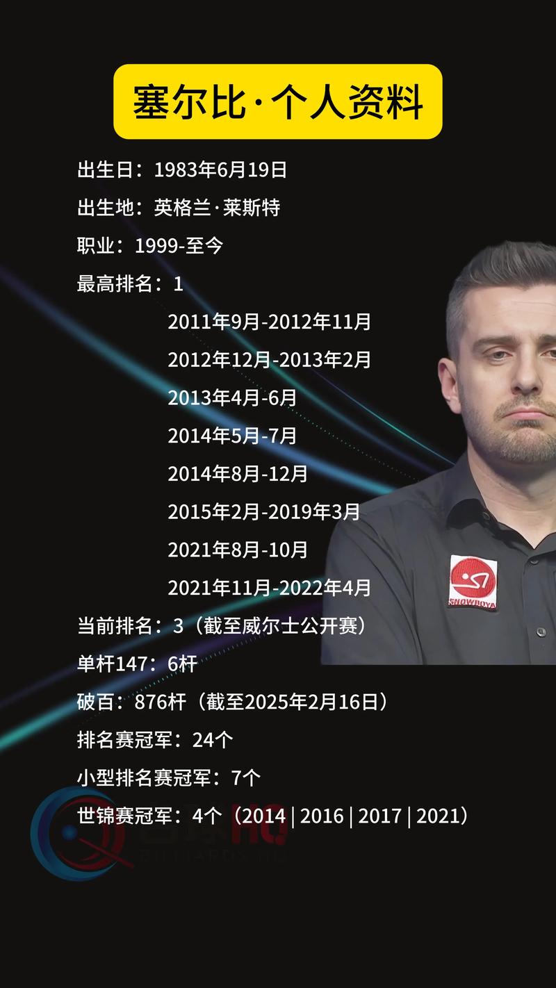 斯诺克球员塞尔比身高