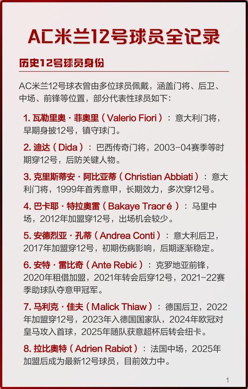 12号是哪位球员