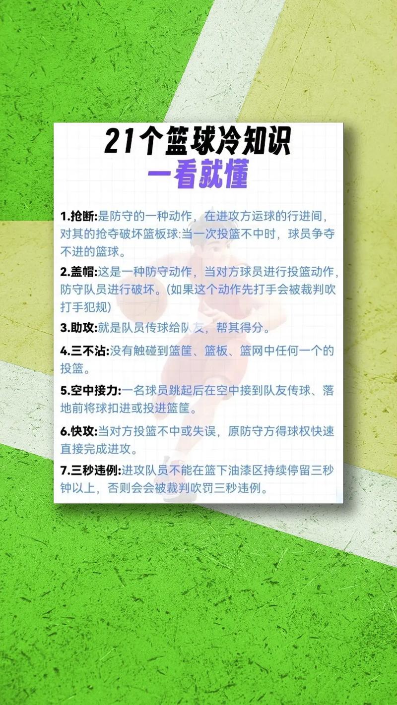 2021奥运会男篮小组赛规则