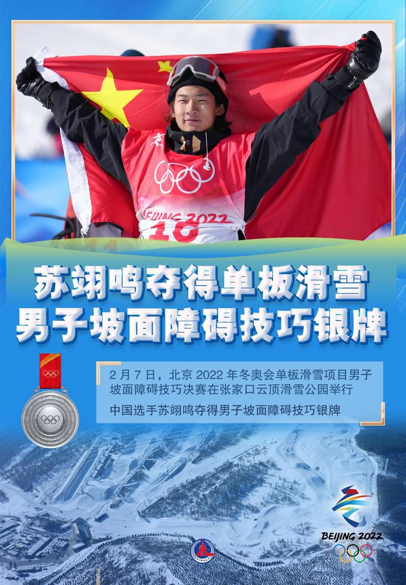 苏翊鸣参加冬奥会吗