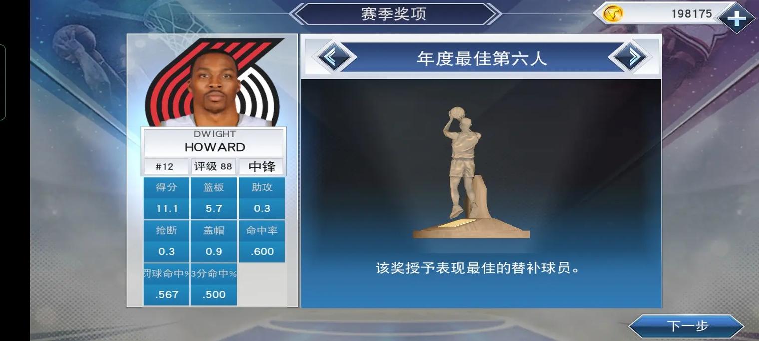 霍华德常规赛数据