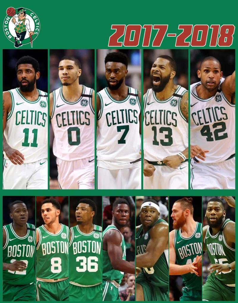 凯尔特人队员介绍