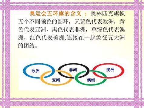 奥运会五环颜色的含义是什么