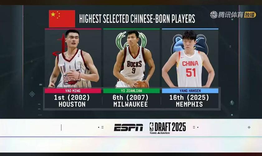 姚明对阵爵士数据