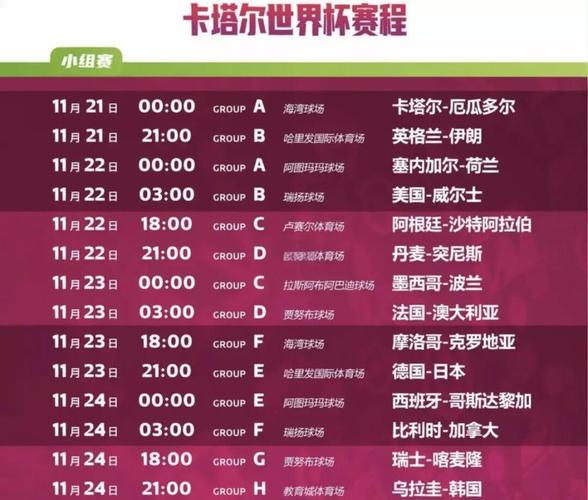 世界杯比赛什么时候开始