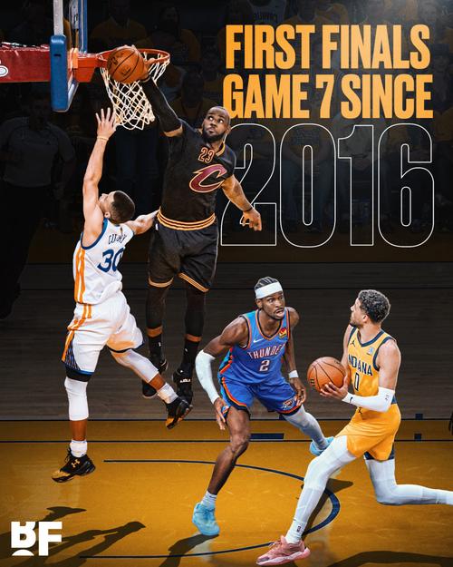 2014总决赛nba总决赛