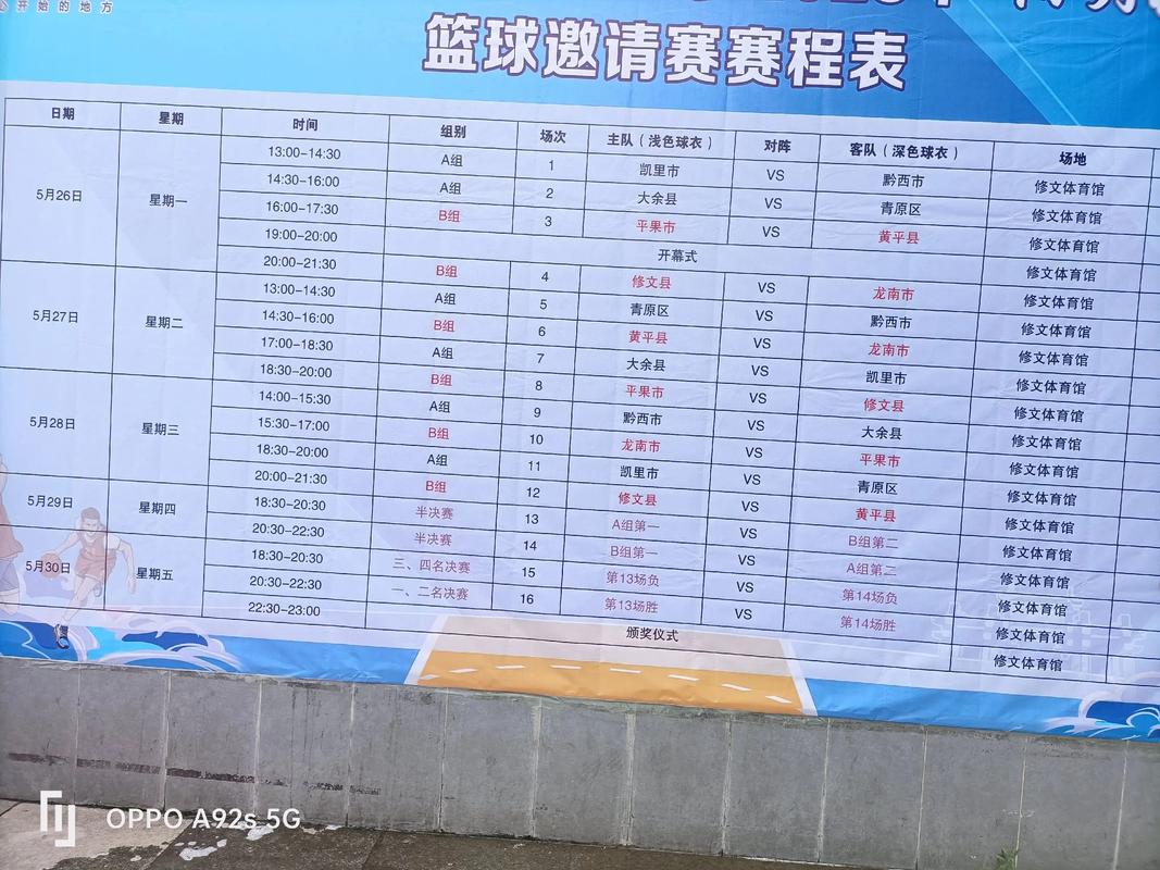 篮球比赛抱球时间限制