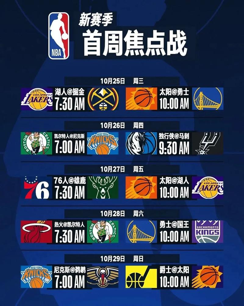 nba2021新赛程表