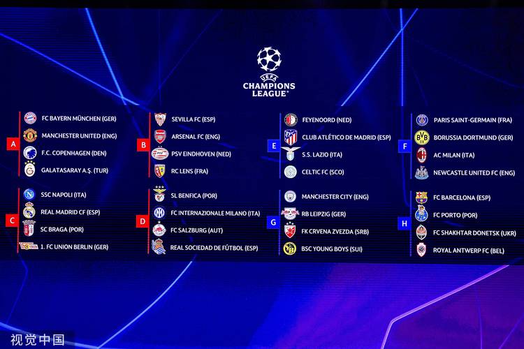 欧冠小组赛抽签规则百科