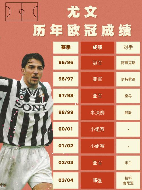 欧文生涯得分排行