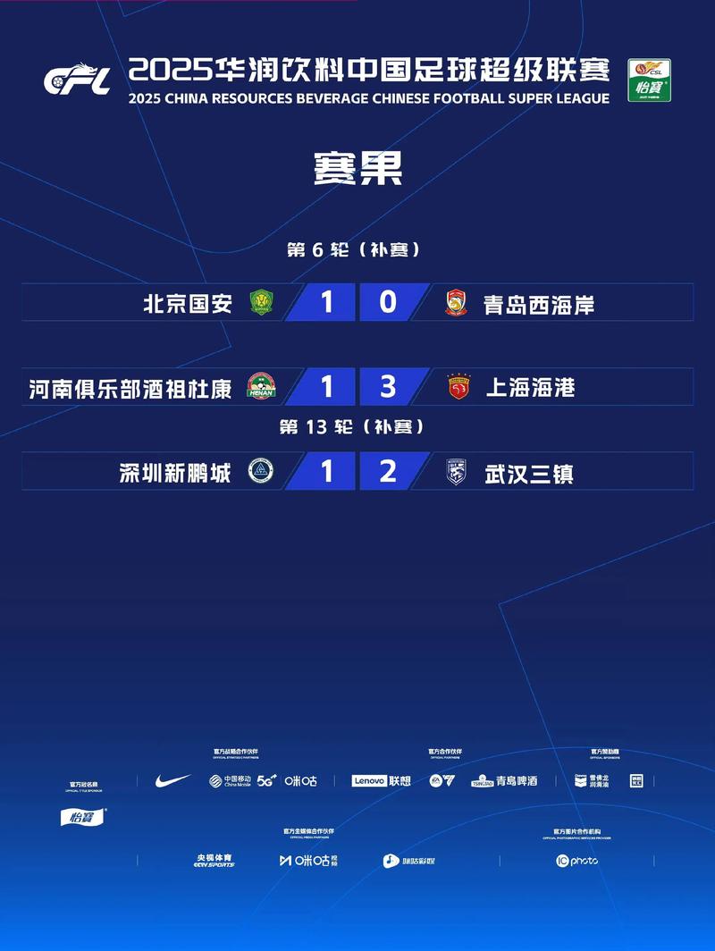 中超中甲积分榜