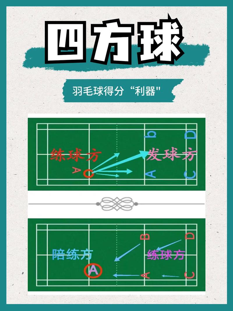 羽毛球11分还是21分