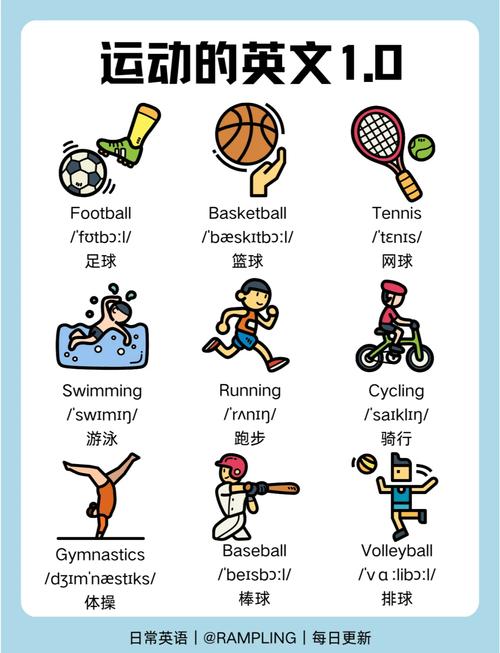 我有时打半个小时的篮球用英语怎么说