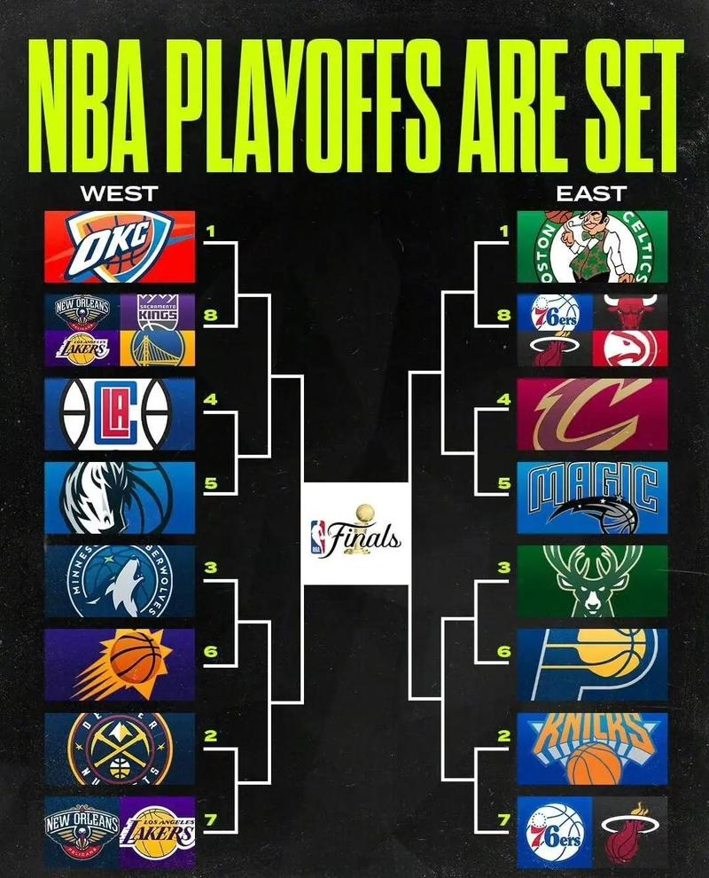 nba湖人队赛程表