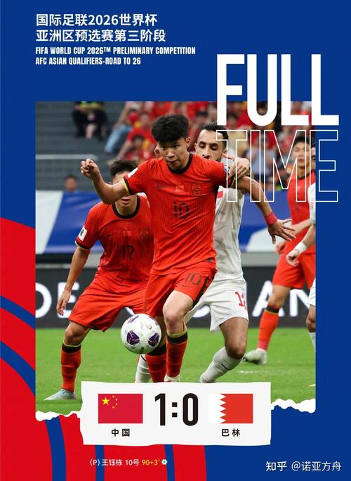 中国第一次世界杯是哪一年