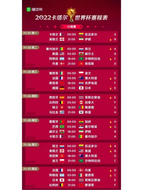 世界杯多久一场比赛