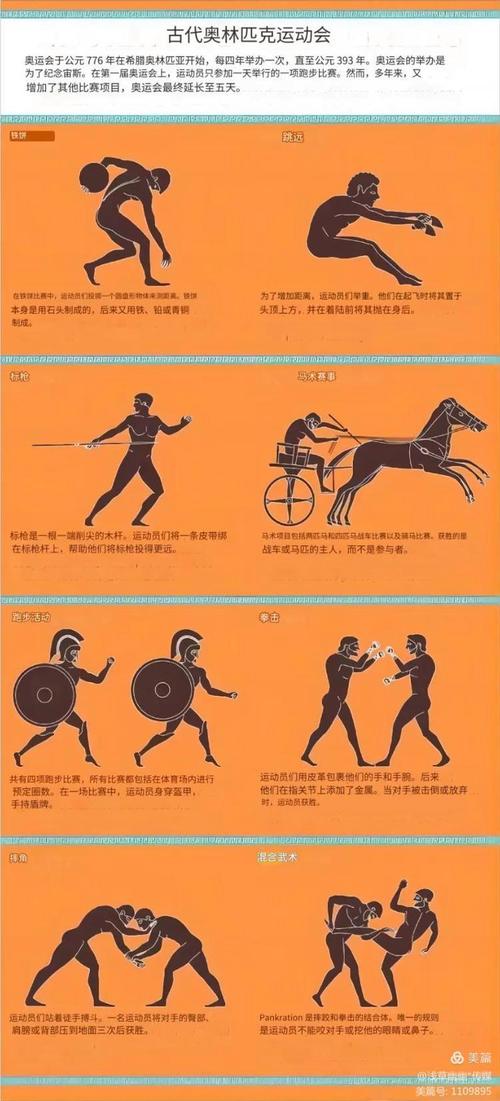 体育运动项目的起源有哪些特点