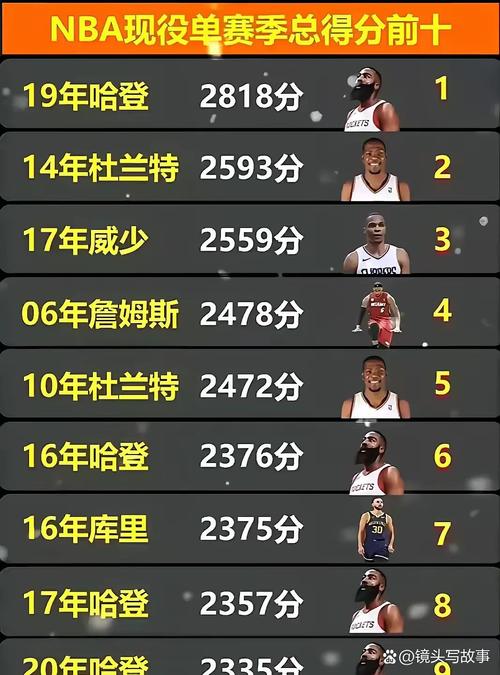 nba最多几方交易球员