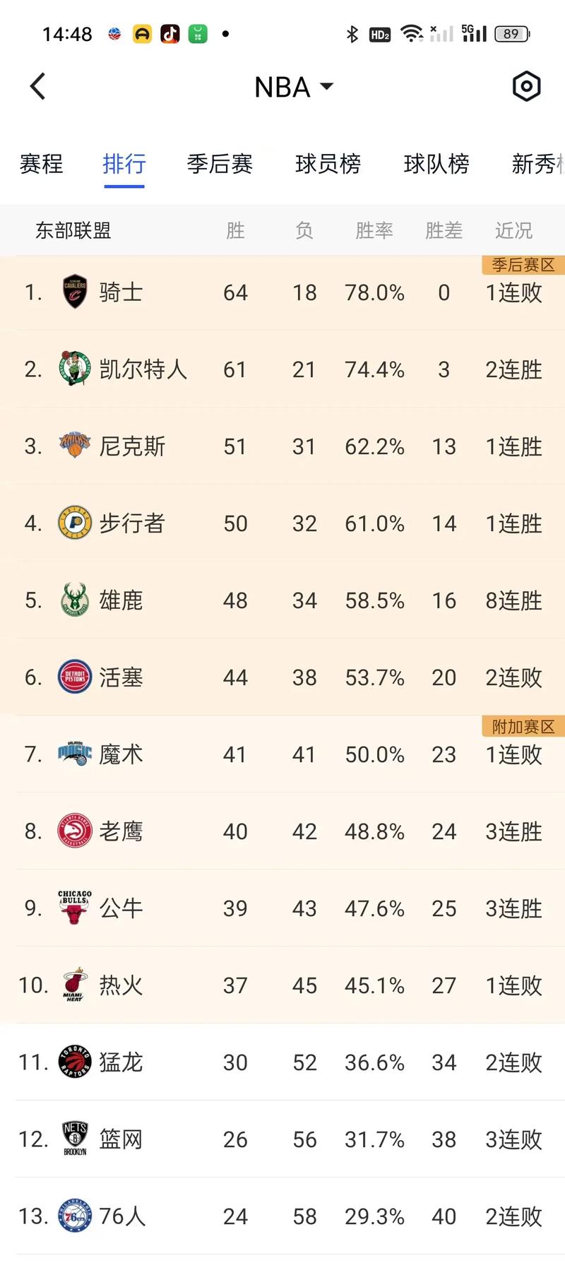 nba18-19常规赛战绩