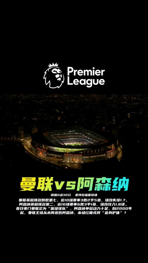 曼城[-2]vs阿森纳