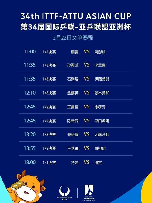 亚预赛12强怎么出线