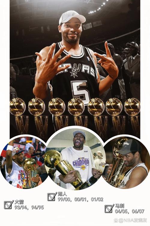 nba总冠军数量最多的球员