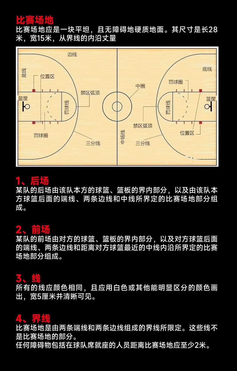 篮球大小分盘口分析