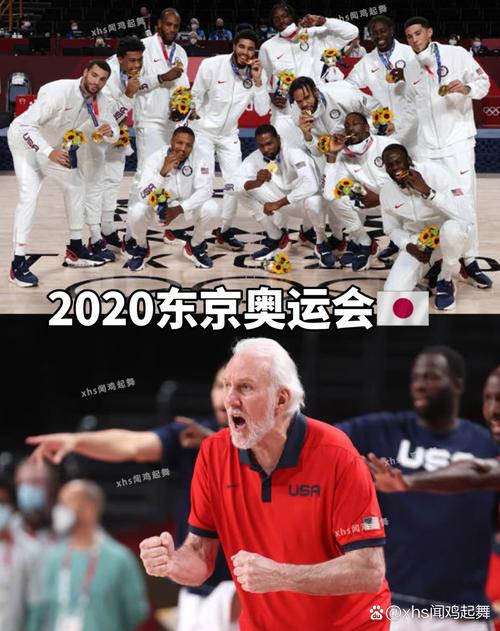 nba总决赛历届冠军