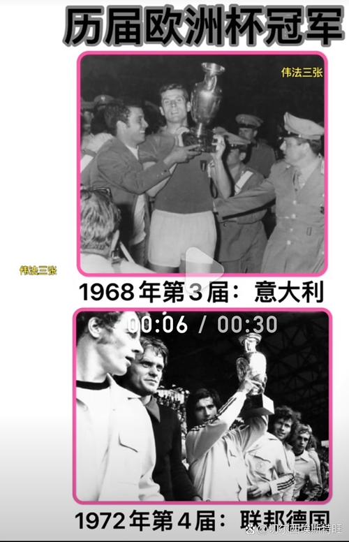 欧洲杯上届冠军是