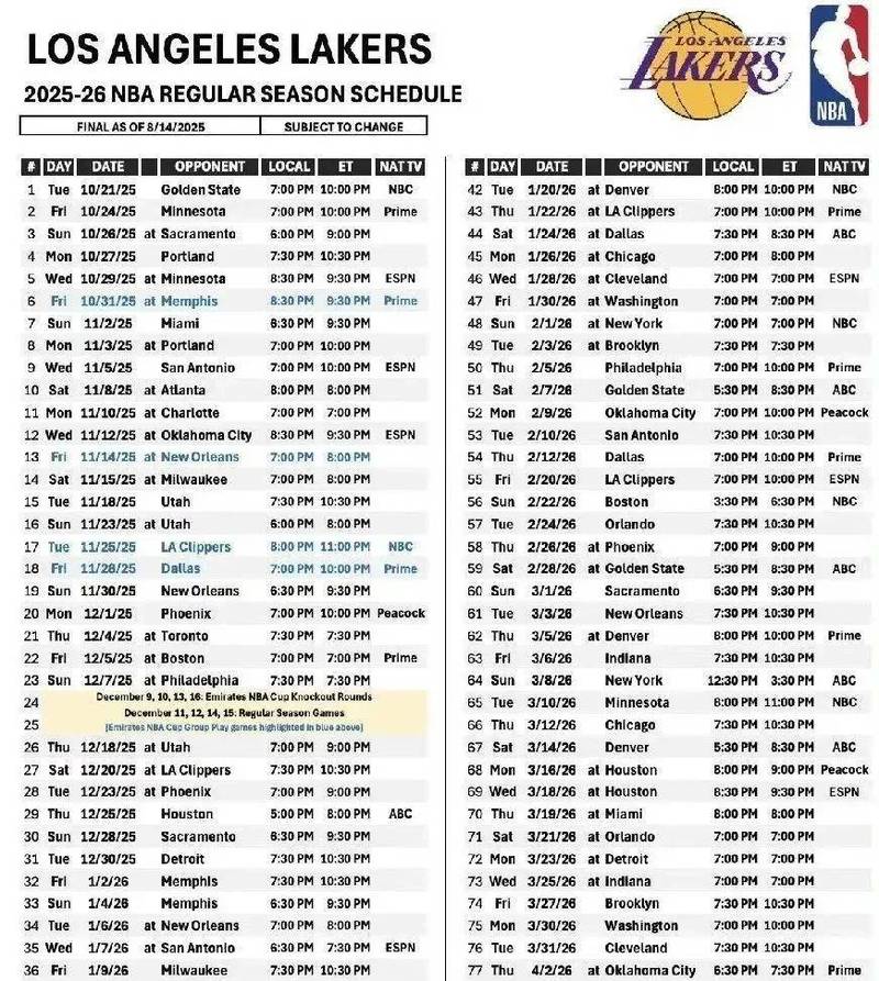 nba2021-2022赛季湖人赛程