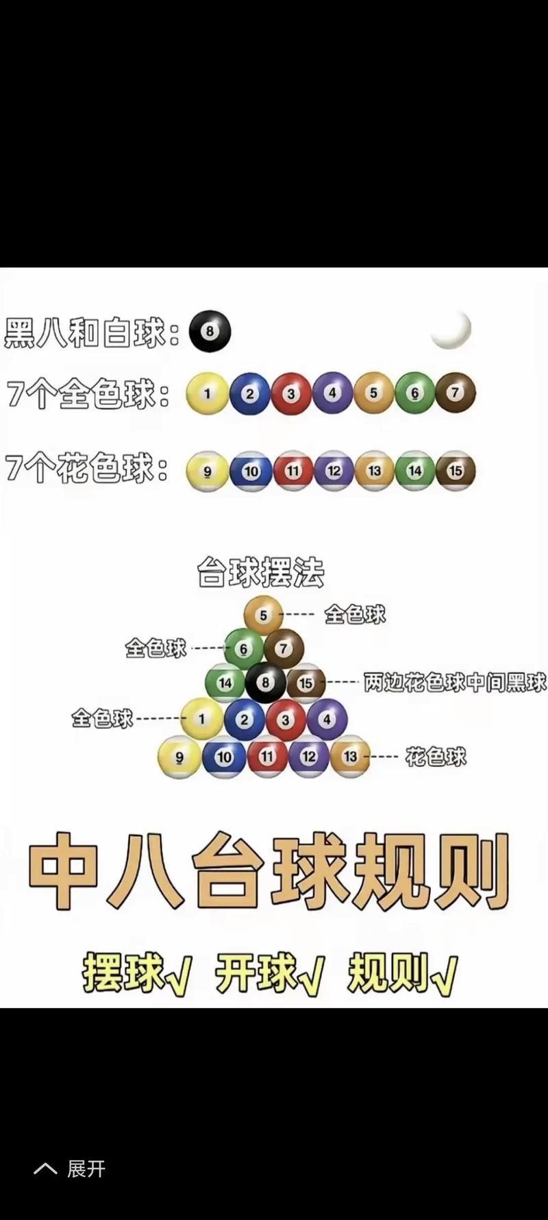 中式台球最新排名榜