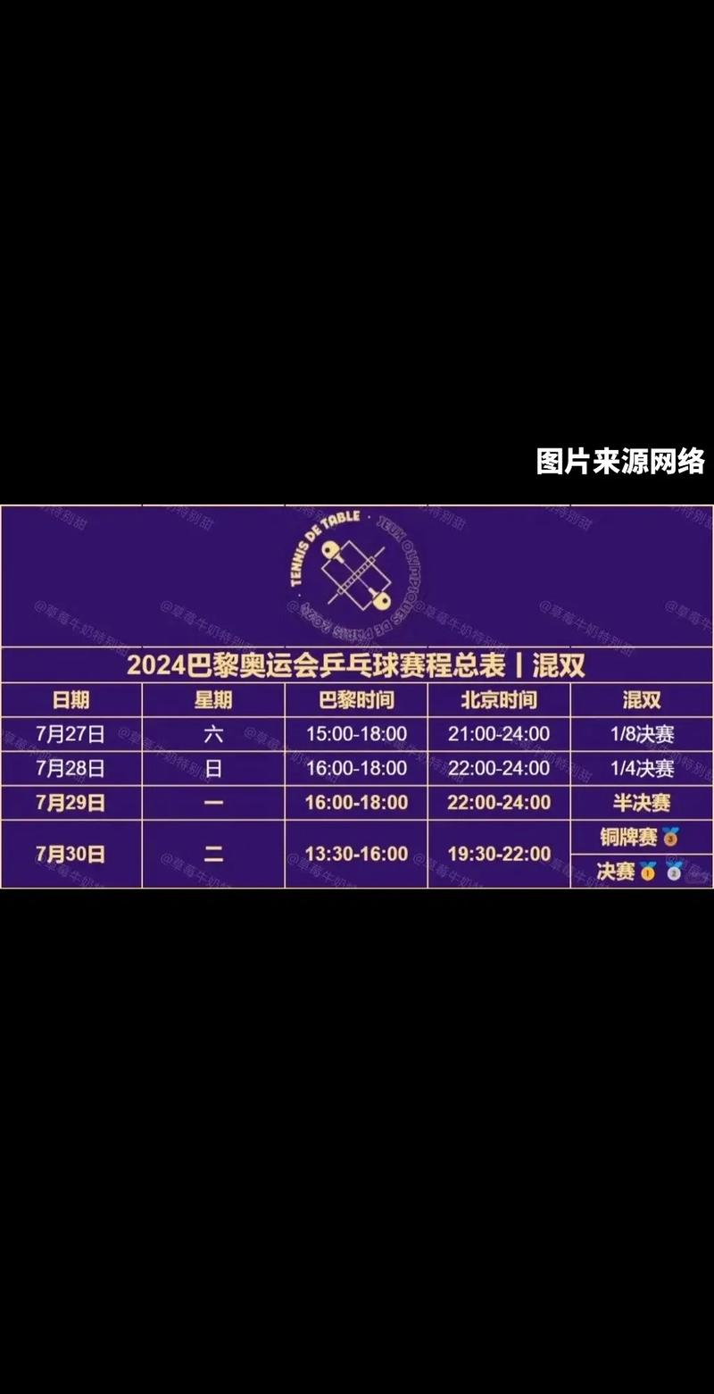 巴黎奥运会是什么时候?