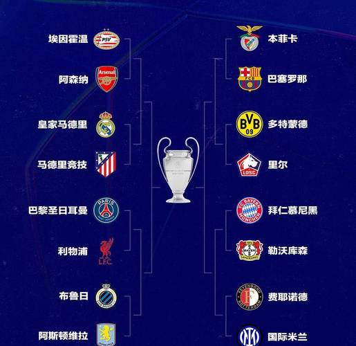 法甲几个欧冠席位