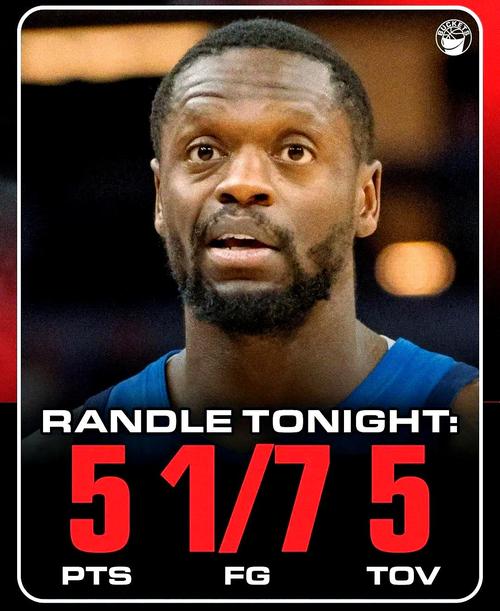 朱利叶斯兰德尔会涨价么