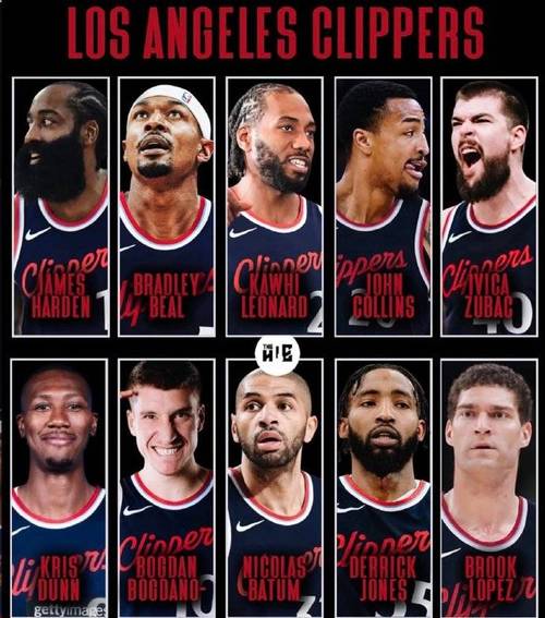 快船2021阵容对比