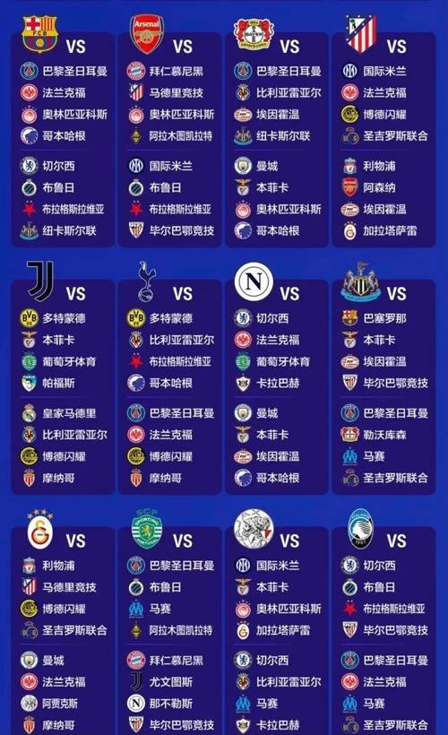 巴萨欧冠小组赛战绩