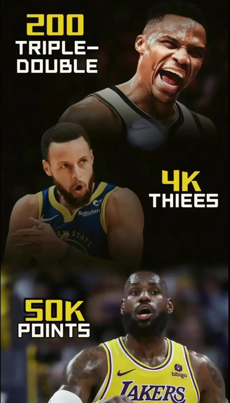 詹姆斯的生涯总得分是多少